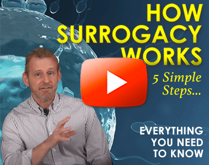 How Surrogacy Works: The Definitive Step-by-Step Guide to Your Journey